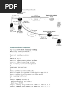 Ejemplo VPN 2