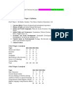 CSAT Syllabus June18 Exam