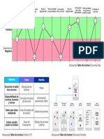 Ejemplo ProcesoAPP