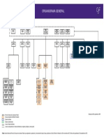 Organigrama General CJF 30092019 PDF