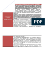 Cuadro Comparativo Sobre Mecanismos de Participación Ciudadana