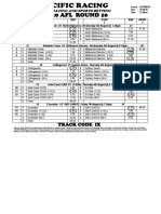 Afl Round 10 Result