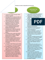 Derecho-Lietral B