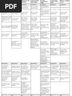Harga Lengkap Kamera | PDF | Digital Single Lens Reflex Camera