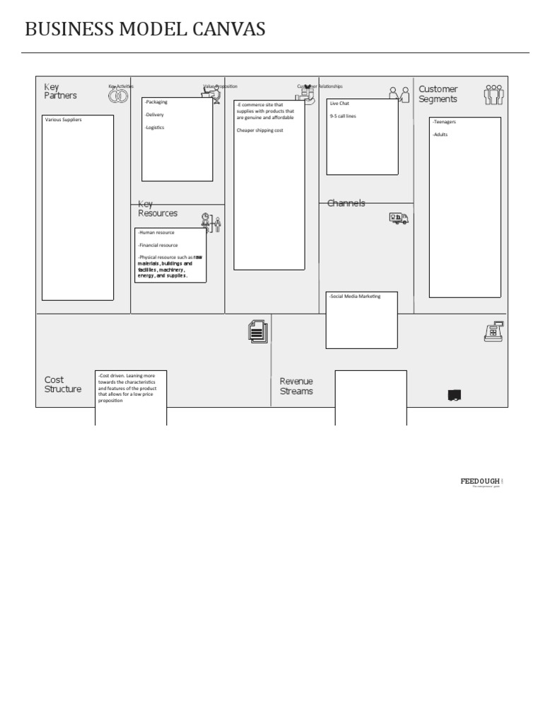 Business Model Canvas Overview | PDF | Business Model | Supply Chain