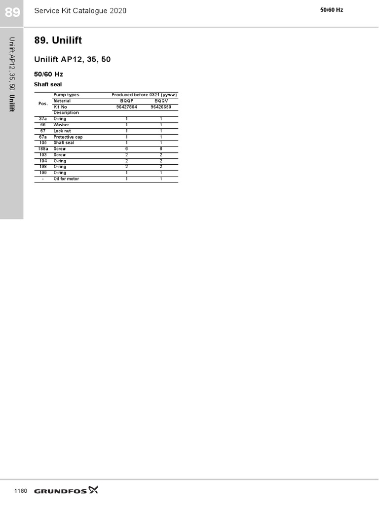 Unilift Service Kit Catalogue 2020 | PDF | Equipment | Electrical ...