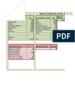 Basic Financial Plan: Rent-O-Robe: Startup Costs INR Fixed Costs (For A Month) INR Salary Per Employee