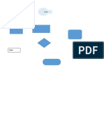 MT Base Flow Chart Letter of Credit