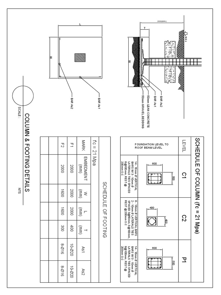 Column & Footing Details | PDF | Nature