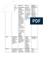 Documento 2 nutrientes.docx