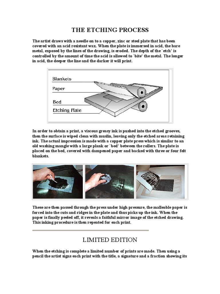 The Etching Process Printmaking Etching