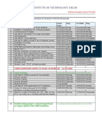 Indian Institute of Technology Delhi: Semester Schedule For Semester II 2019-20 (Proposed)