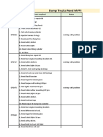 Dump Trucks Need MVPI: Equip Code Parts Required Status