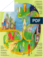 Overview creates order in the brain: the ABCDirekt poster is the base for all activities.