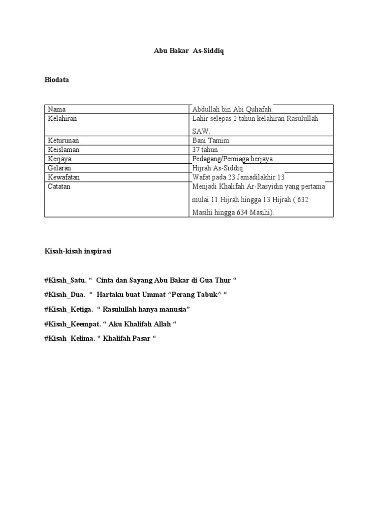 biodata abu bakar assidiq