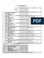 Pe Fi Ingenieria Industrial 20201 PDF