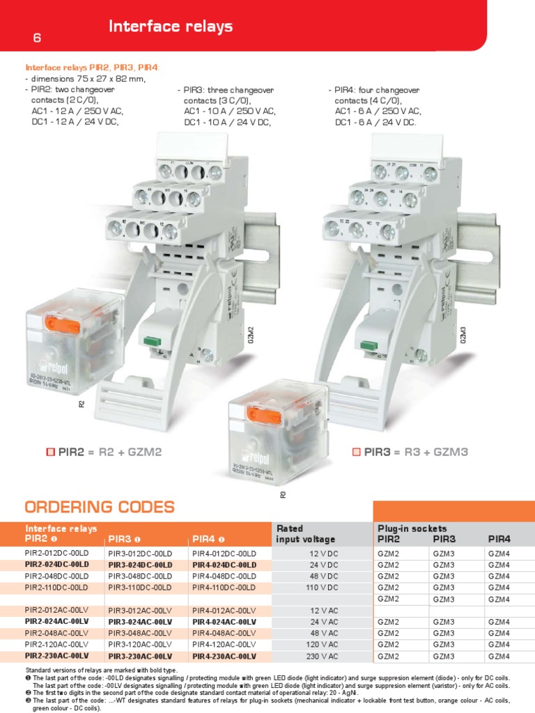 Industrial Relay Ordering Codes | PDF | Relay | Alternating Current