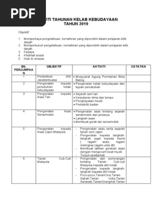 Aktiviti Tahunan Kelab Kebudayaan Pdf