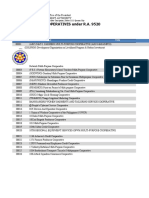 Master List of Registered Cooperatives in The Philippines
