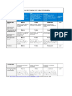 Rubrica de Evaluación para Infografia