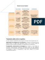 Evento Vascular Cerebral: Tratamiento Médico Del Evc Isquémico