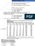 Sem 4 Hansen y Vesic PDF