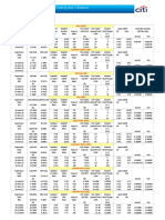 Investor Services - Futures, Clearing and Collateral: Euro (CME)