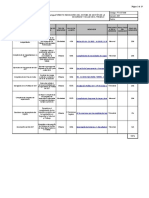 FT-SST-049 Indicadores