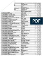 Mechanical Engineering Library Document List