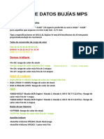 Bujías Base de Datos