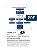 Derechos humanos gestión logística