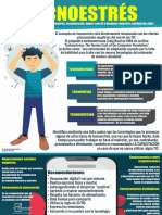 Tecnoestrés Infografía