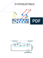 Efecto Fotoeléctrico