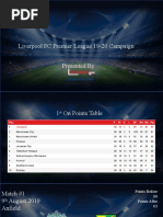 Liverpool Premier League 19-20 Journey