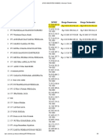 Aritmatik Rsud Pemangkat