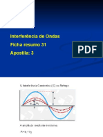 Interferencia de Ondas