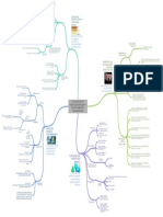 Actualizacin - en - Odontologa - Adhesiva - y - Sellado - Inmediato - Dentinario - Sid Lombeida