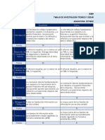 Rubrica Trabajo EEFF IFRS