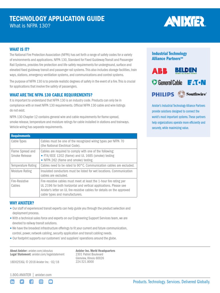 Start a Reservation visual data 6