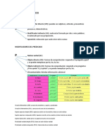 Modificadores Del Sujeto y Del Predicado