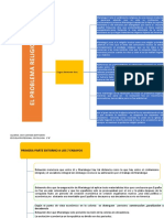 Analisis BALUNDE MAPAS CONCEPTUALES