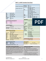 PMP_Formulas_Cheat_Sheet.01.pdf