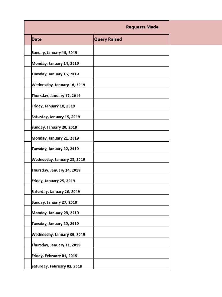 Daily Requests Log for January-March 2019 | PDF | Social Science | Wellness