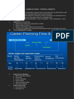 career planning + reward mgt + role of hrm