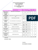 Tle 8 First Periodical Examination S.Y. 2019-2020