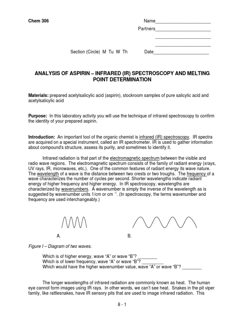 Analysis of Aspirin Infrared (Ir) Spectroscopy and Melting Point Determination PDF