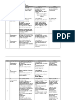 Week Learning Objectives Suggested Learning Objectives Learning Outcomes Notes