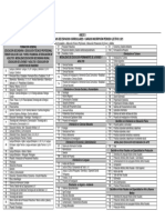 ANEXO I - Códigos Espacios Curriculares 2021