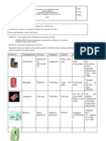 Gestión del surtido - Clasificación de productos