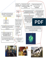 Sociología A3uagrm